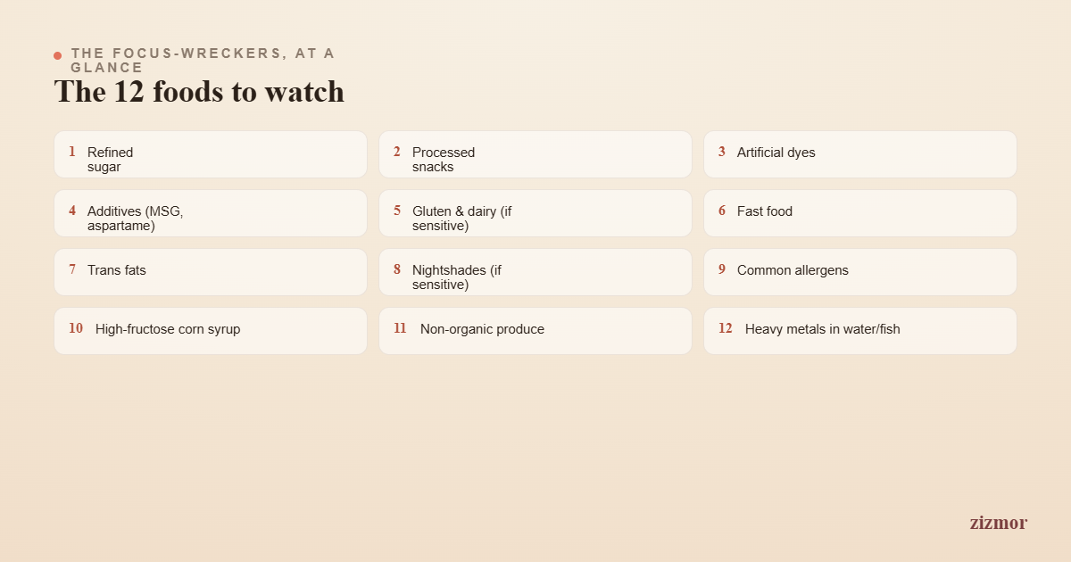 12 Culprits: Foods to Avoid for Better Focus