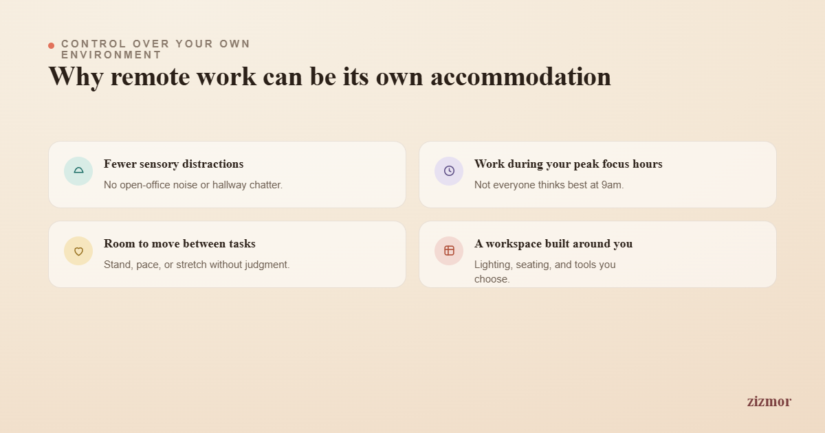 ADHD Is a Disability for Work Accommodations